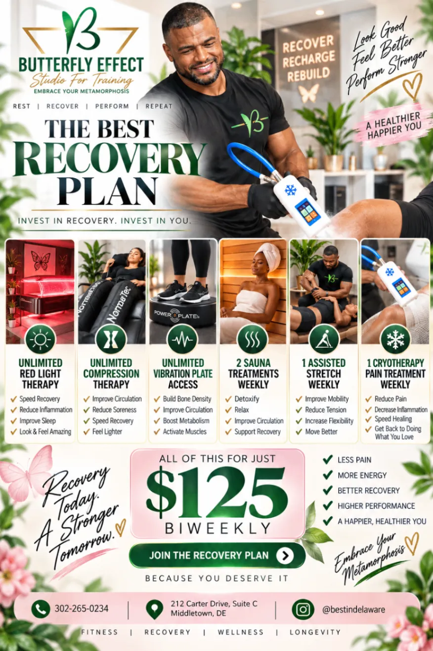 BEST Recovery Plan flyer showing $125 biweekly and included recovery services.